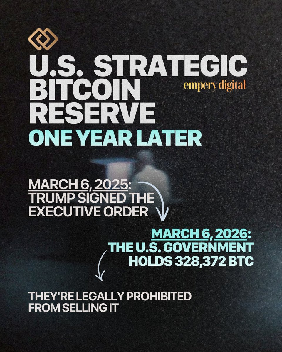 Empery Digital tweet media