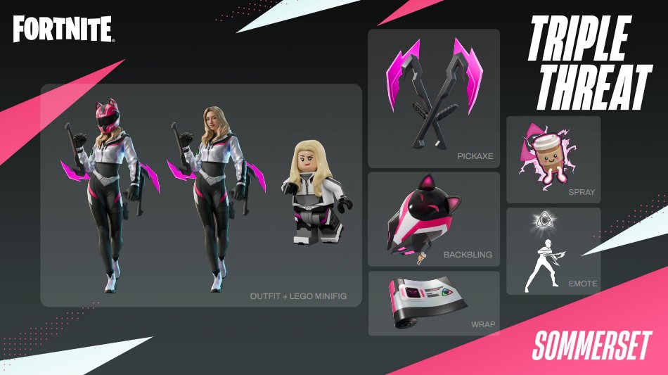 Sommerset tweet media