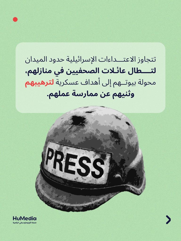 HuMedia tweet media