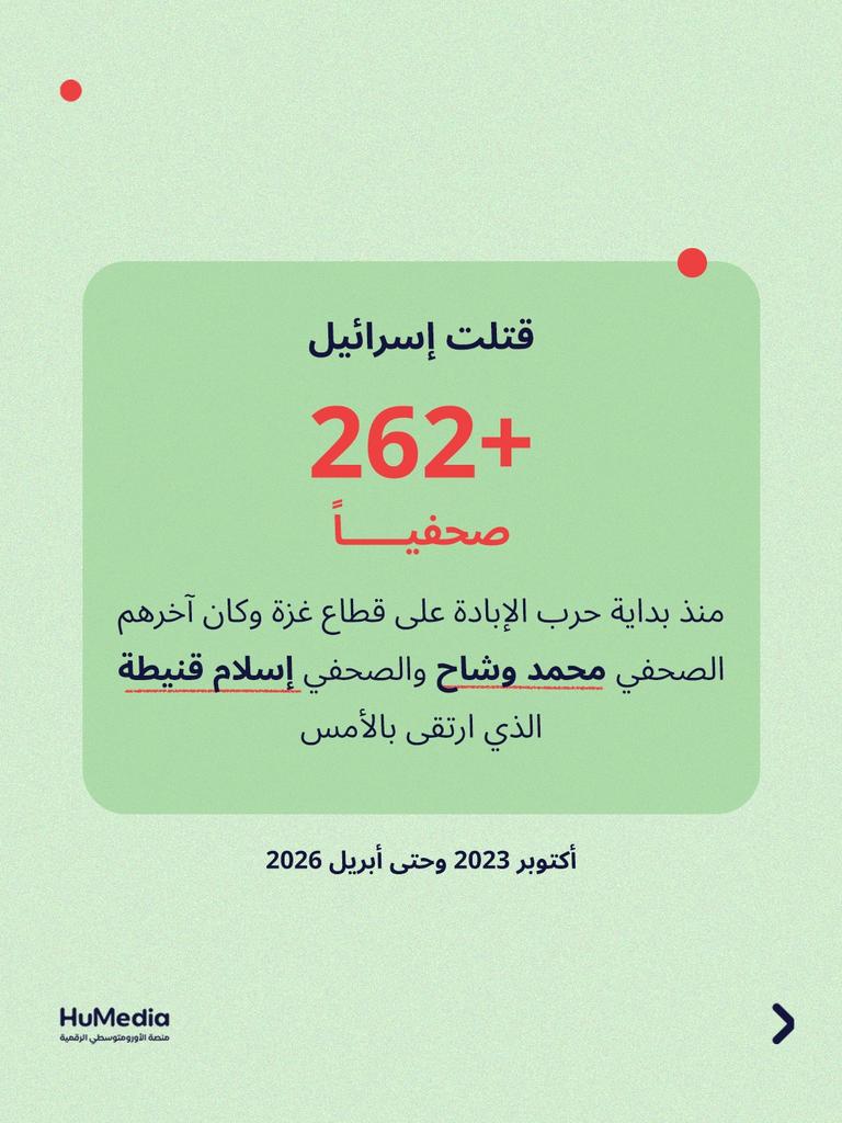 HuMedia tweet media