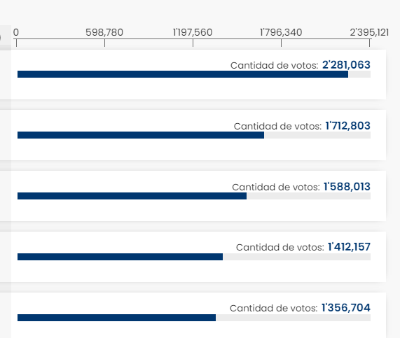 Fernando Cabello tweet media
