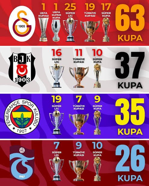 🇹🇷 MURAT 🇹🇷 tweet media