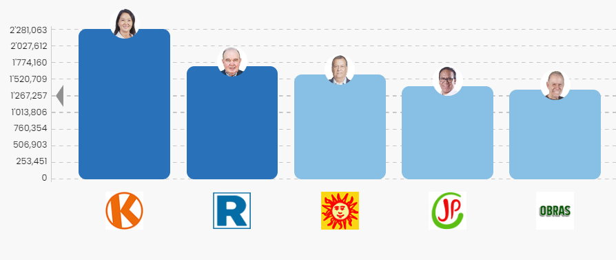 Fernando Cabello tweet media