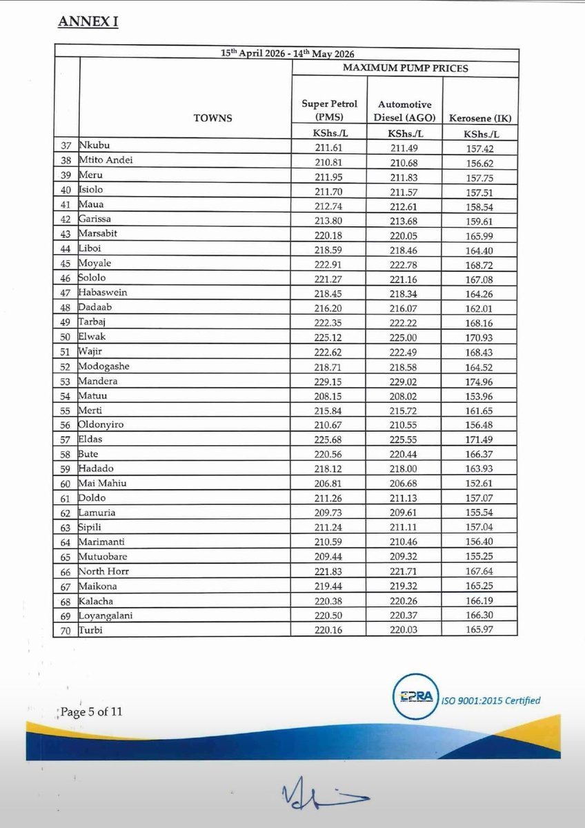 Mohammed Hersi : Mr Optimist tweet media