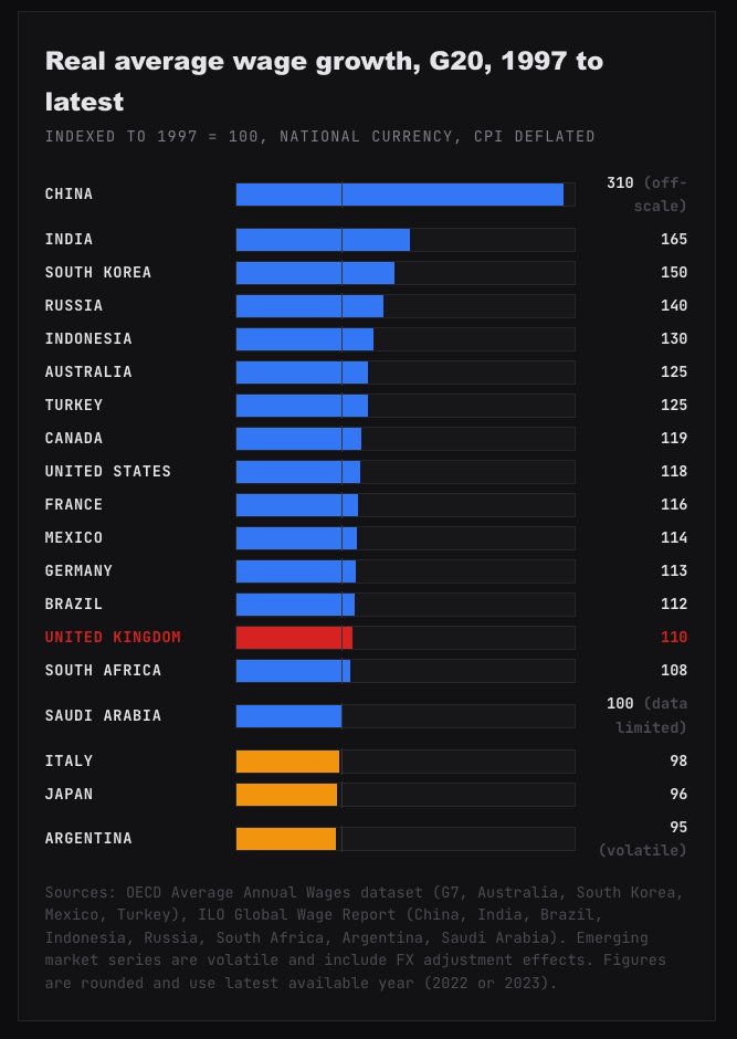 GBTT — Great British Think Tank tweet media