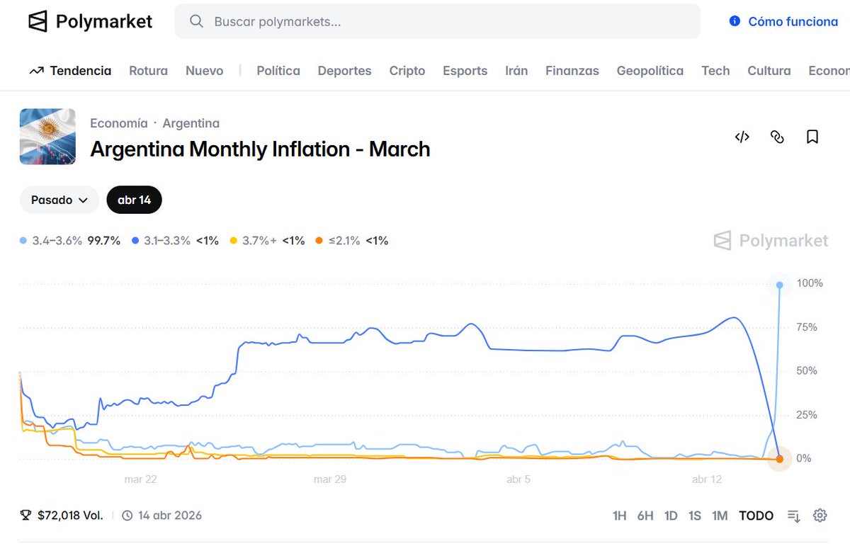 Traductor 🥹💕💐 tweet media