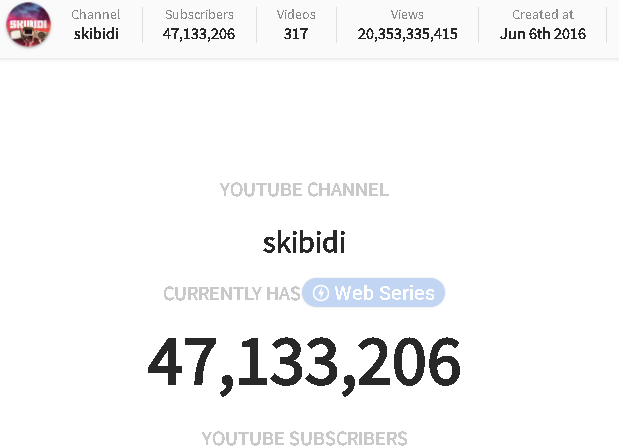 ErickQu24589317's tweet image. Mando esto para que vean lo desesperados que están en no perder su audiencia.
El 11/04 tenían la cifra mostrada de suscriptores, y hoy le agregaron más cuentas spams o bots.

Solo queda observar y sonreír. 
MADRE MÍA.
#Skibiditoilet #dafuqboom #Inviz