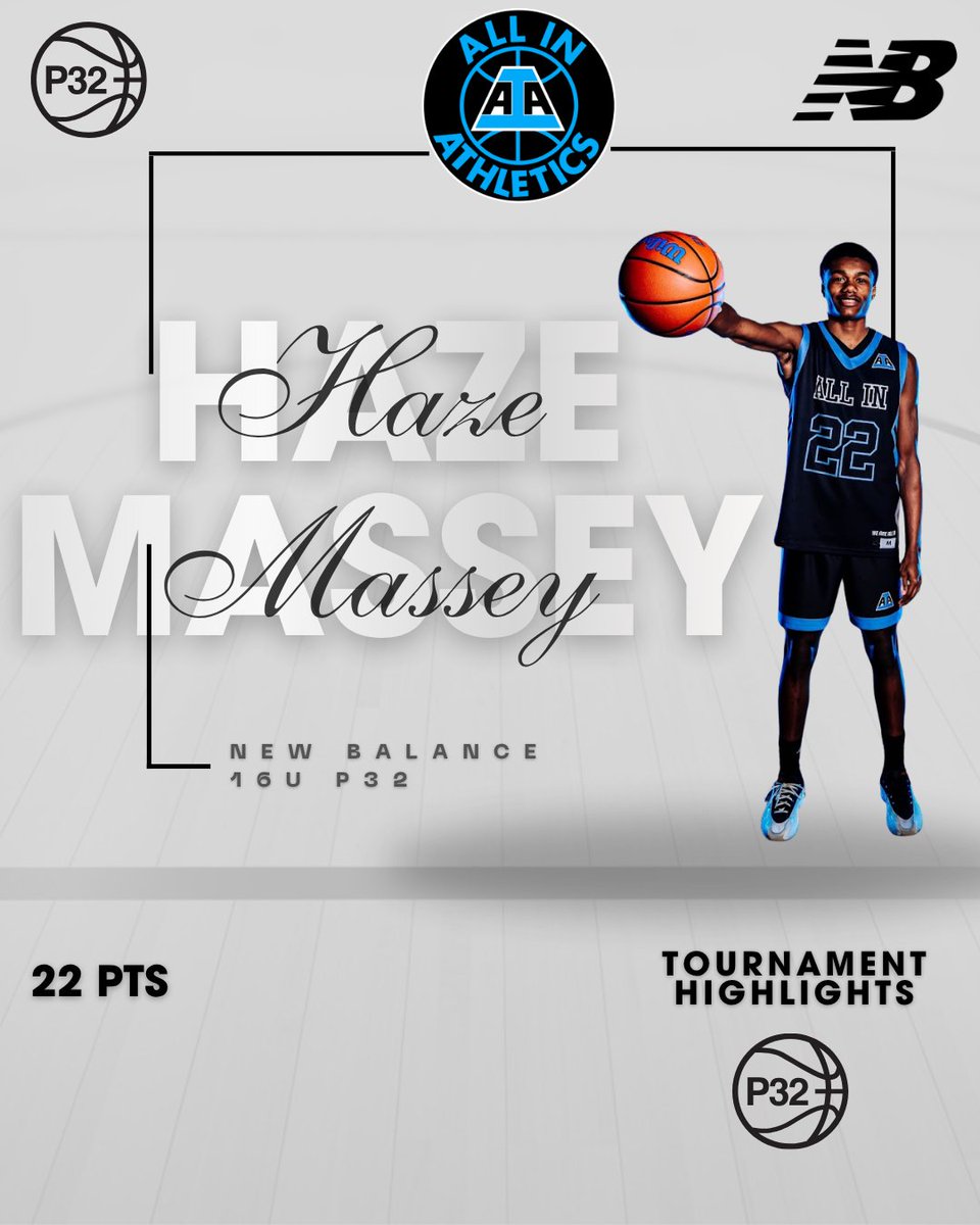 ALL IN Athletics tweet media