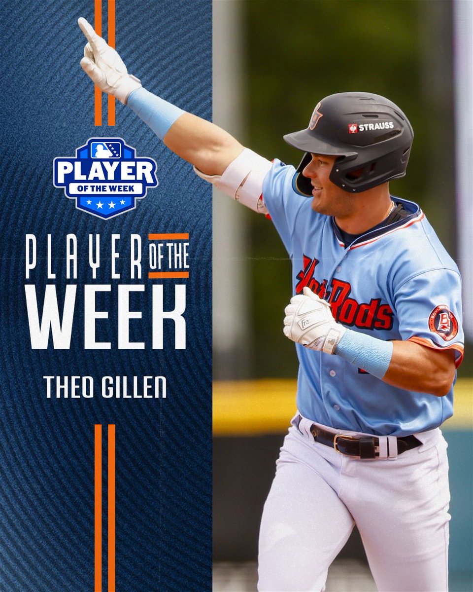 Rays MiLB Updates ⚾️ tweet media