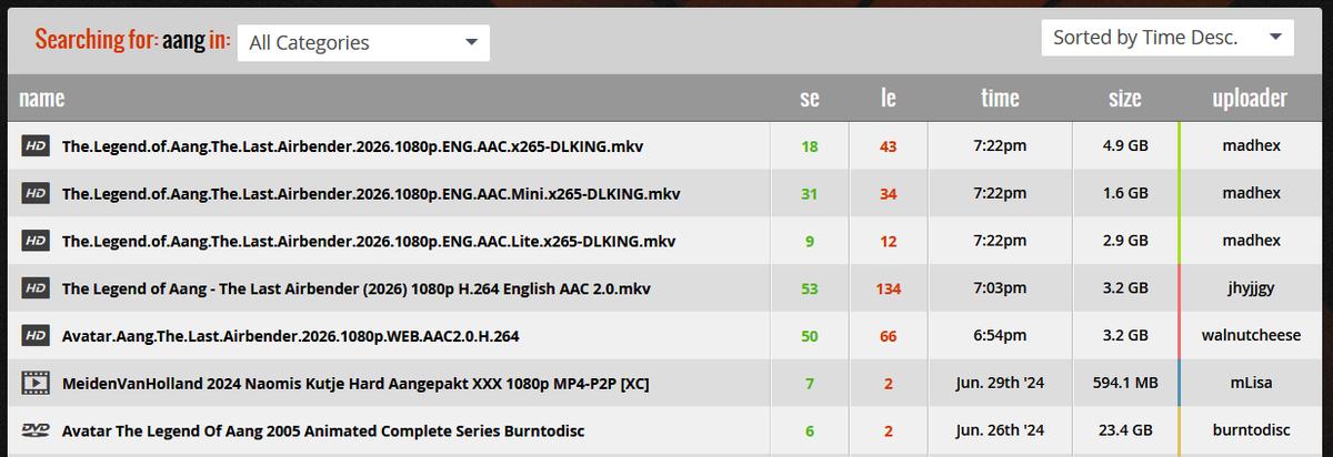 Barca Pulse💙❤️ tweet media