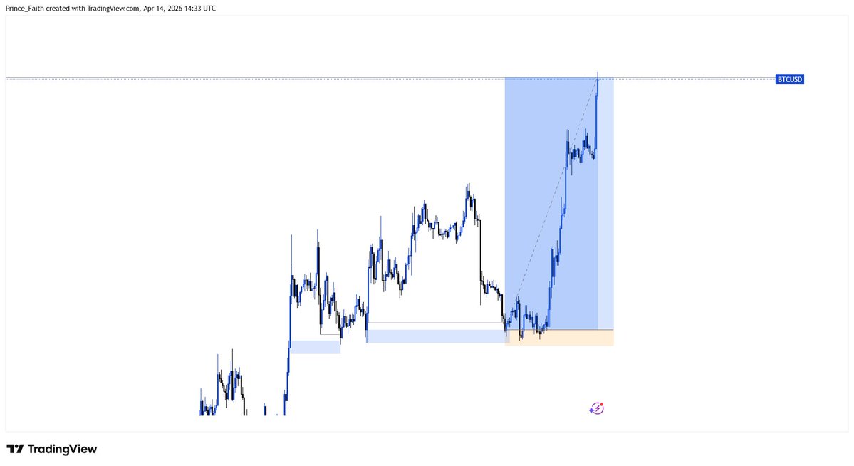 Prince_Faith tweet media