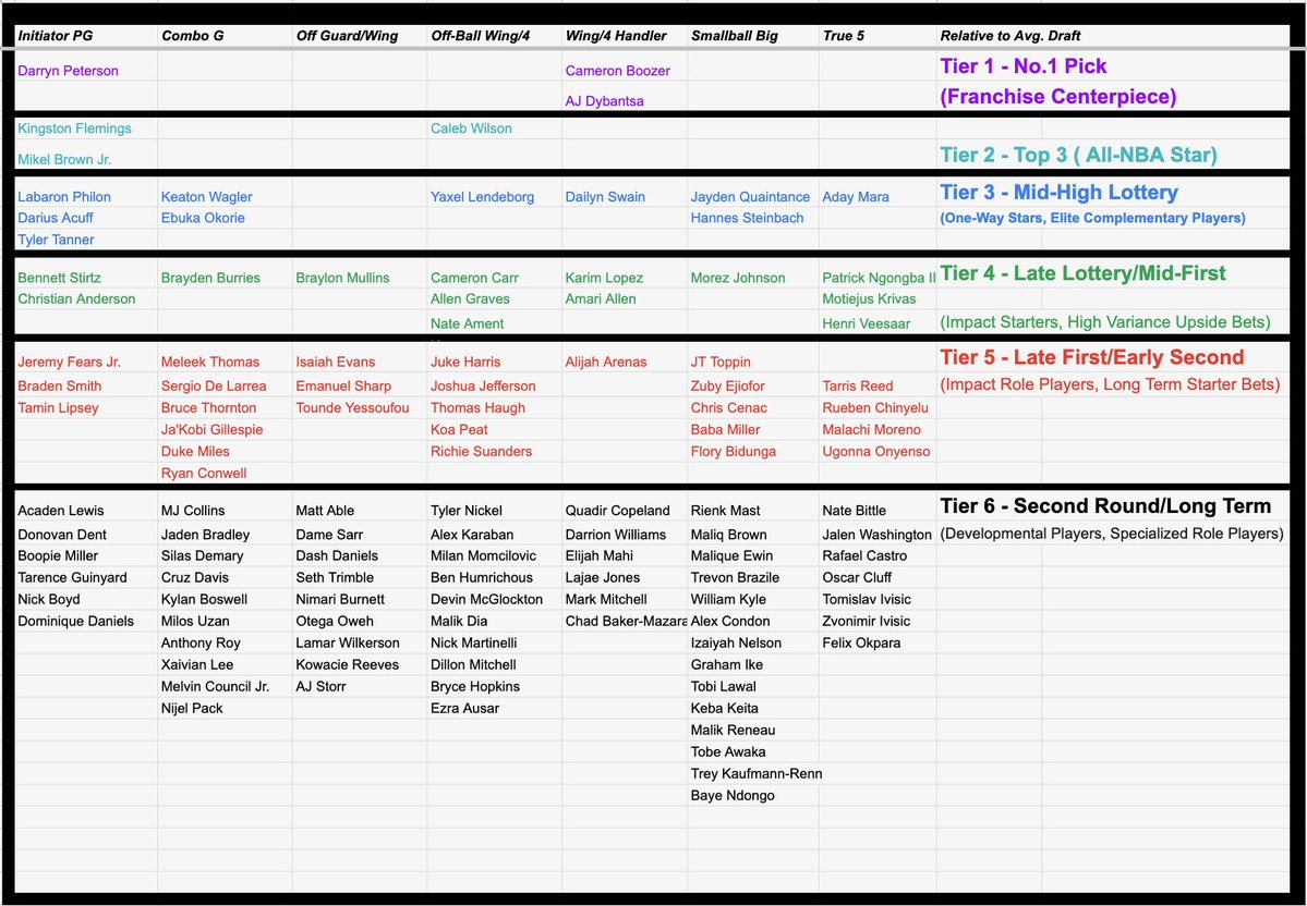 Ben Pfeifer tweet media