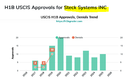 Nick Plumb tweet media