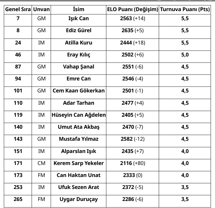 𝔸𝕥𝕝𝕖𝕥𝕚𝕫𝕞𝕤𝕖𝕧𝕖𝕣 tweet media