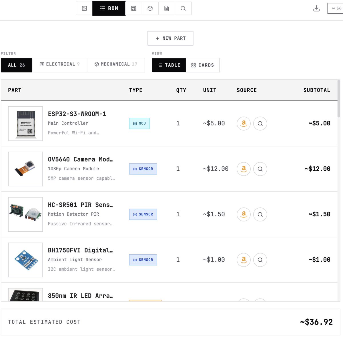 Sajeel Purewal 🇨🇦 🇵🇰 tweet media