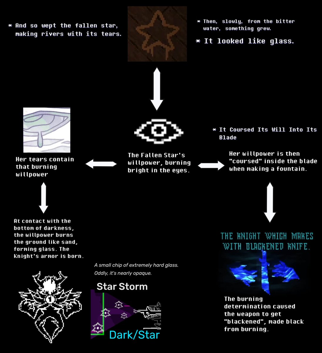 alex !!! 💛🩷 tweet media