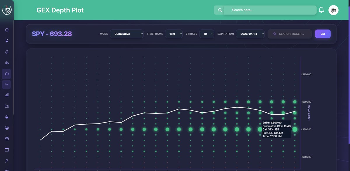 EZPZ Trading tweet media