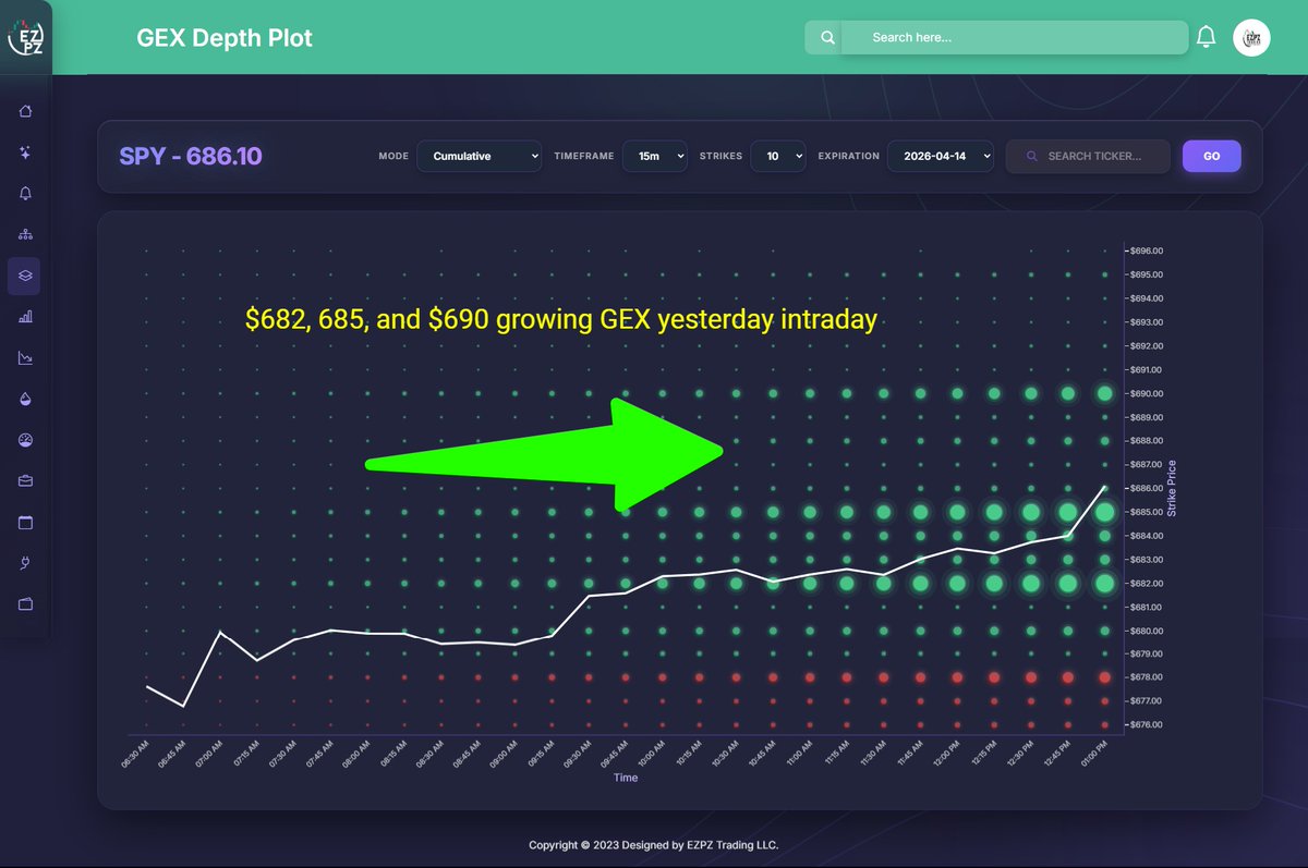 EZPZ Trading tweet media