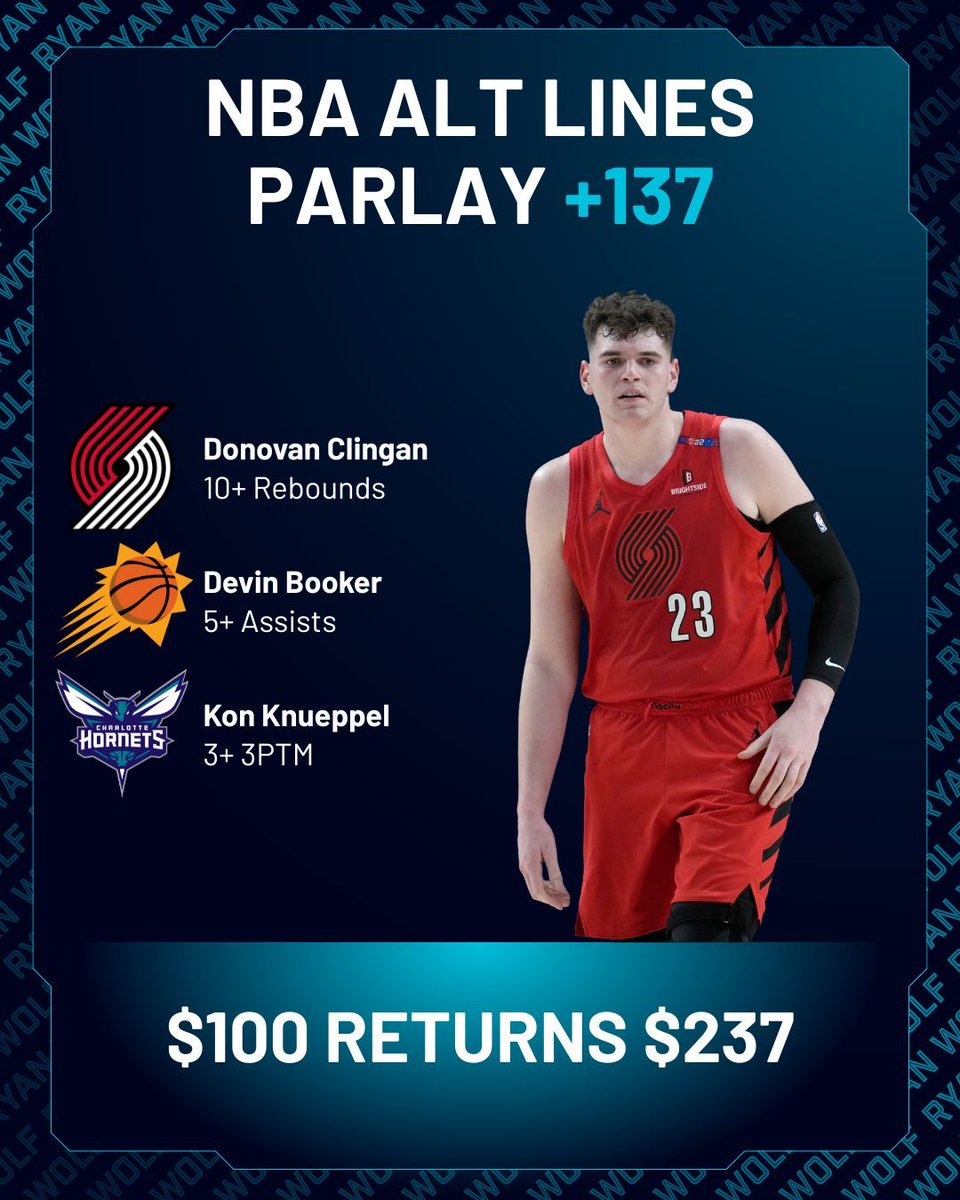 Ryan Wolf AI Sports Picks tweet media