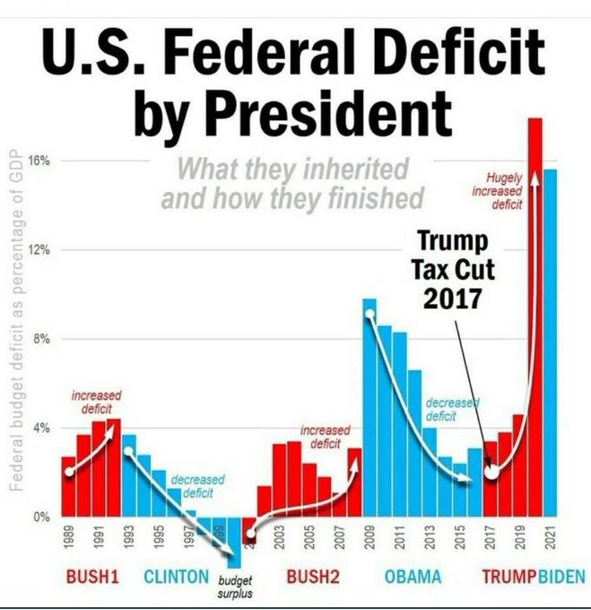 Congressman Shri Thanedar tweet media