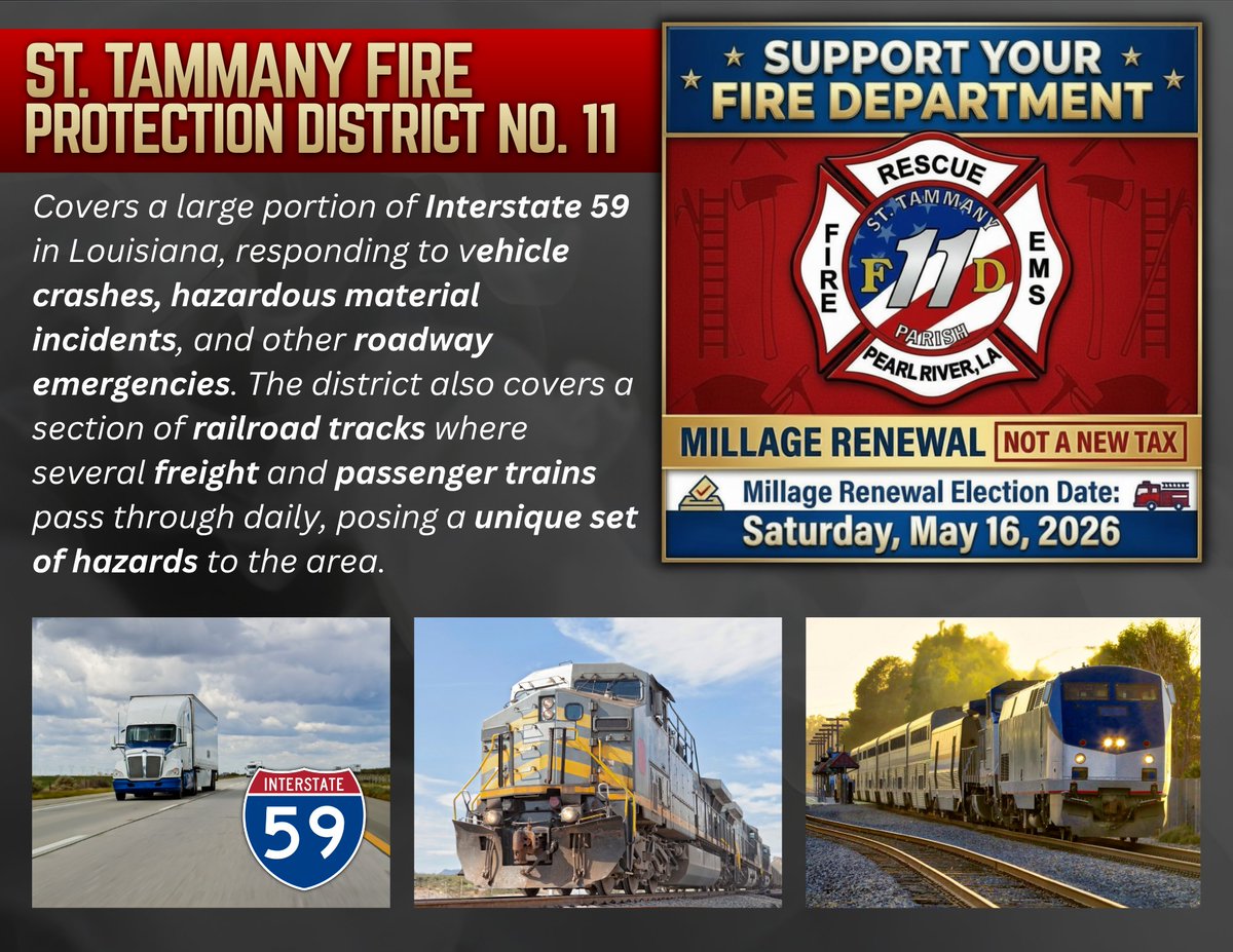 pearlriverfire's tweet photo. 𝐒𝐭. 𝐓𝐚𝐦𝐦𝐚𝐧𝐲 𝐅𝐢𝐫𝐞 𝐏𝐫𝐨𝐭𝐞𝐜𝐭𝐢𝐨𝐧 𝐃𝐢𝐬𝐭𝐫𝐢𝐜𝐭 𝐍𝐨. 𝟏𝟏 proudly protects a major stretch of 𝐈-𝟓𝟗 and an 𝐫𝐚𝐢𝐥 𝐜𝐨𝐫𝐫𝐢𝐝𝐨𝐫, providing response to 𝐫𝐨𝐚𝐝𝐰𝐚𝐲 𝐞𝐦𝐞𝐫𝐠𝐞𝐧𝐜𝐢𝐞𝐬 and unique 𝐭𝐫𝐚𝐧𝐬𝐩𝐨𝐫𝐭𝐚𝐭𝐢𝐨𝐧 𝐡𝐚𝐳𝐚𝐫𝐝𝐬. https://t.co/HcH09rMTWC