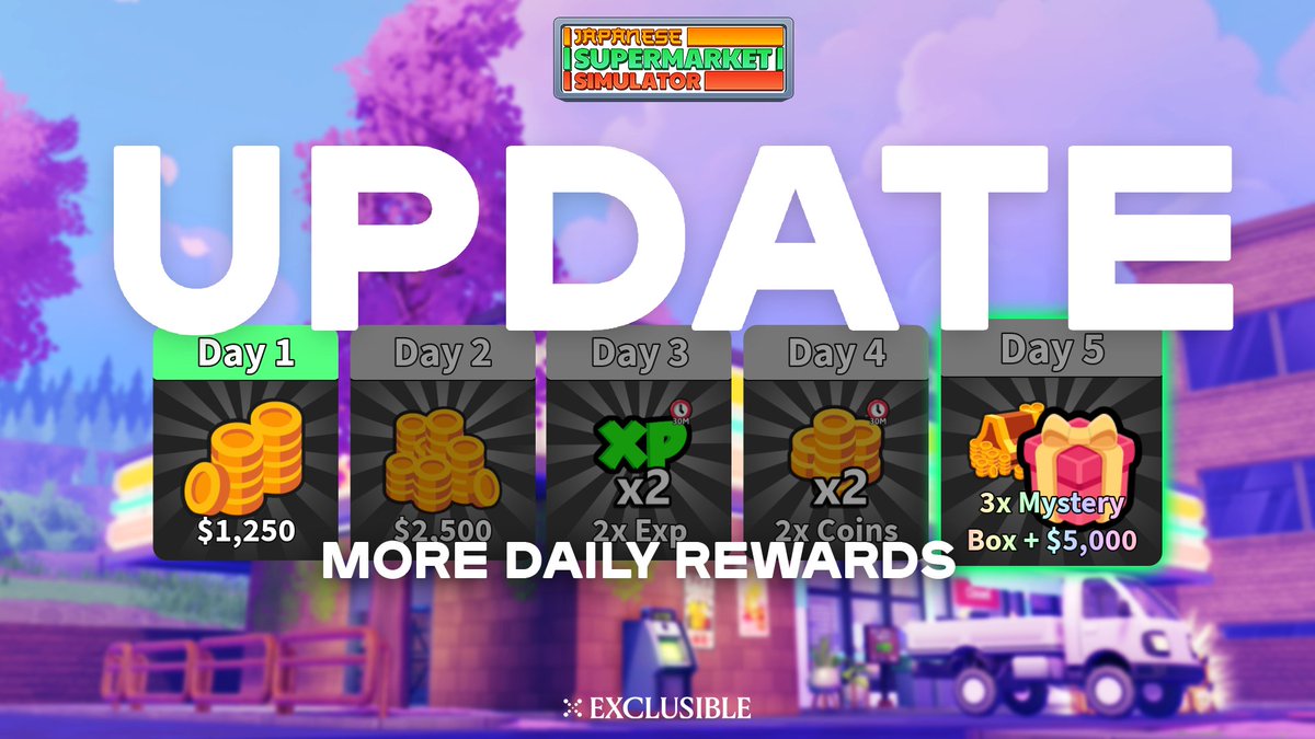 Exclusible tweet media