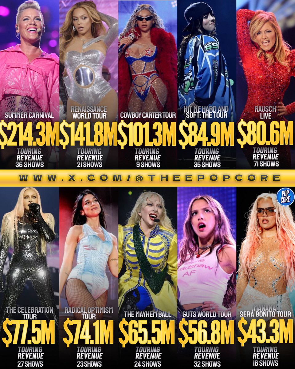 Pop Core tweet media