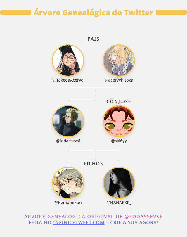 acervo ukai keishin tweet media