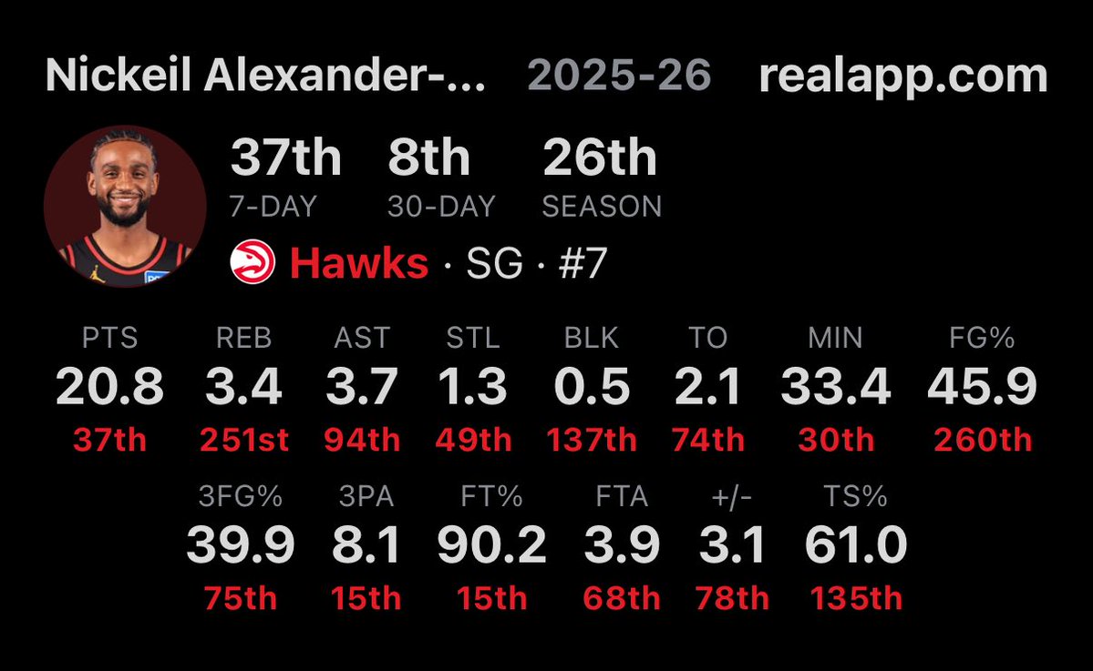 ᵂᴵᴸᴸ tweet media