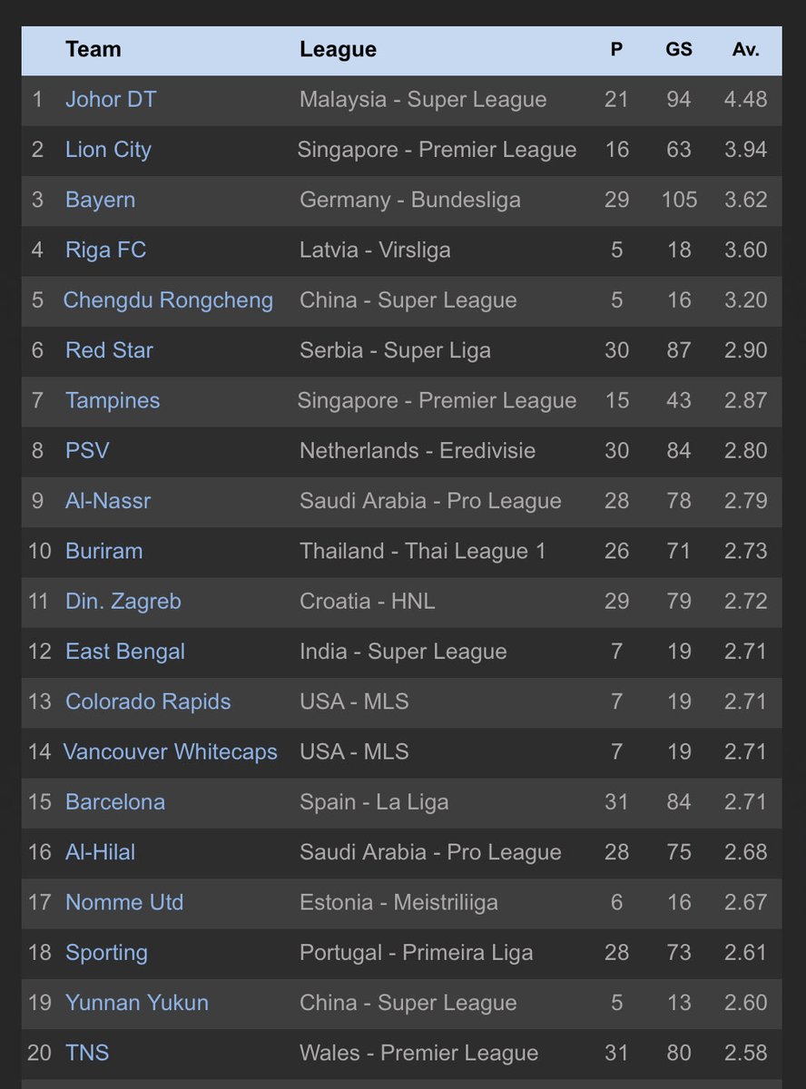 TheStatsDontLie tweet media