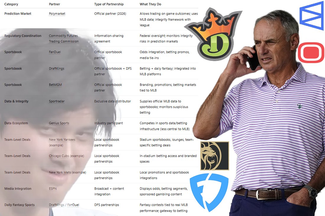 MLB Truther tweet media