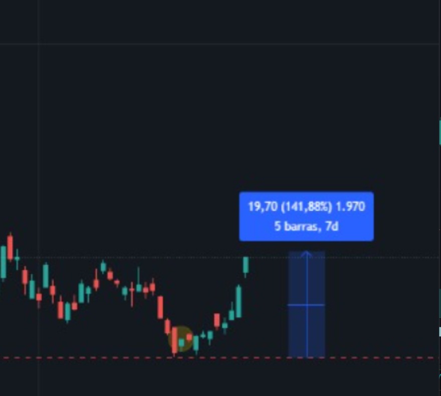 koke87918480's tweet photo. #IREX ETFX2 #IREN 
una bestia 🤑 https://t.co/HgWZc1ZQDN