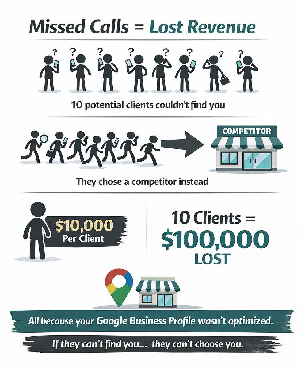 Addiction-Rep tweet media