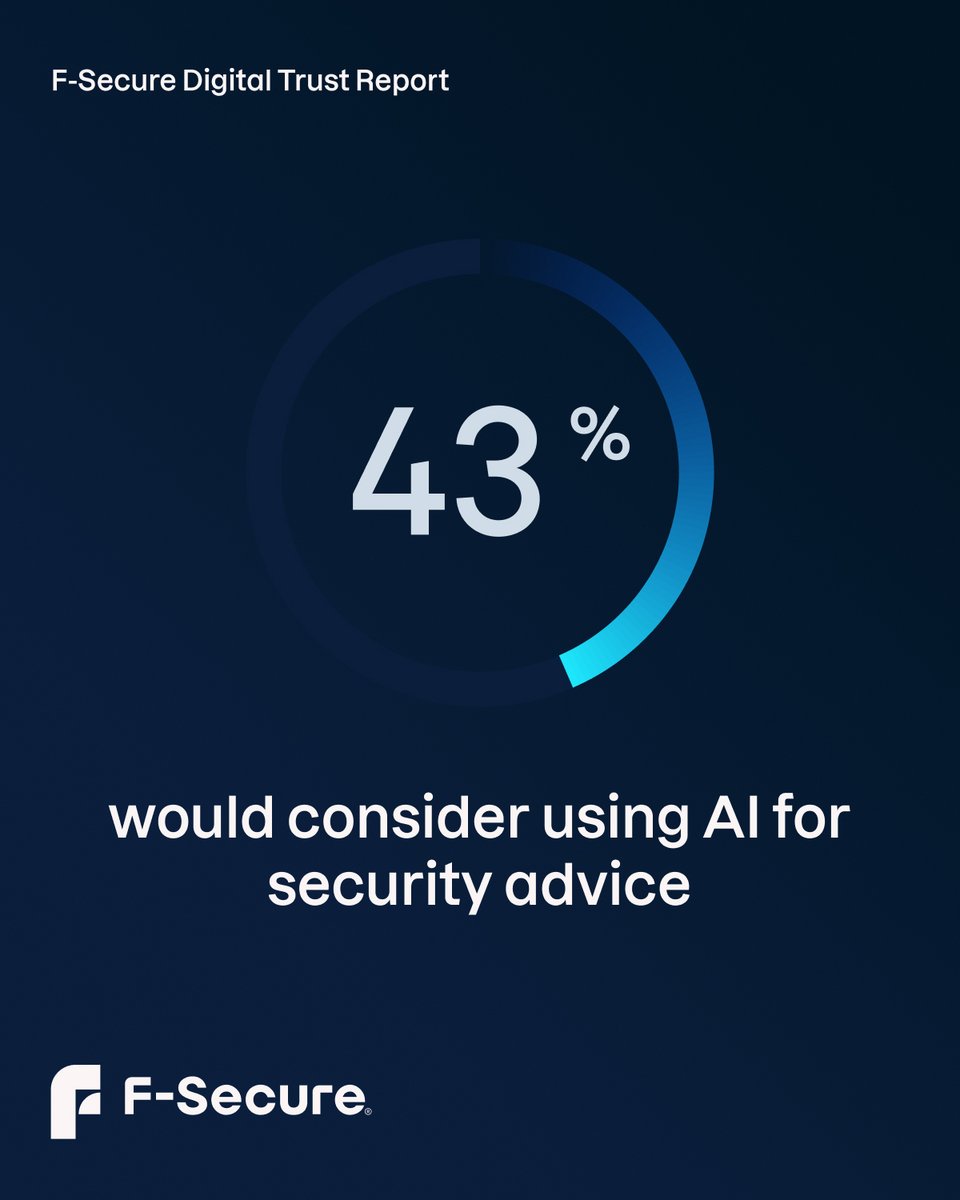 F-Secure tweet media