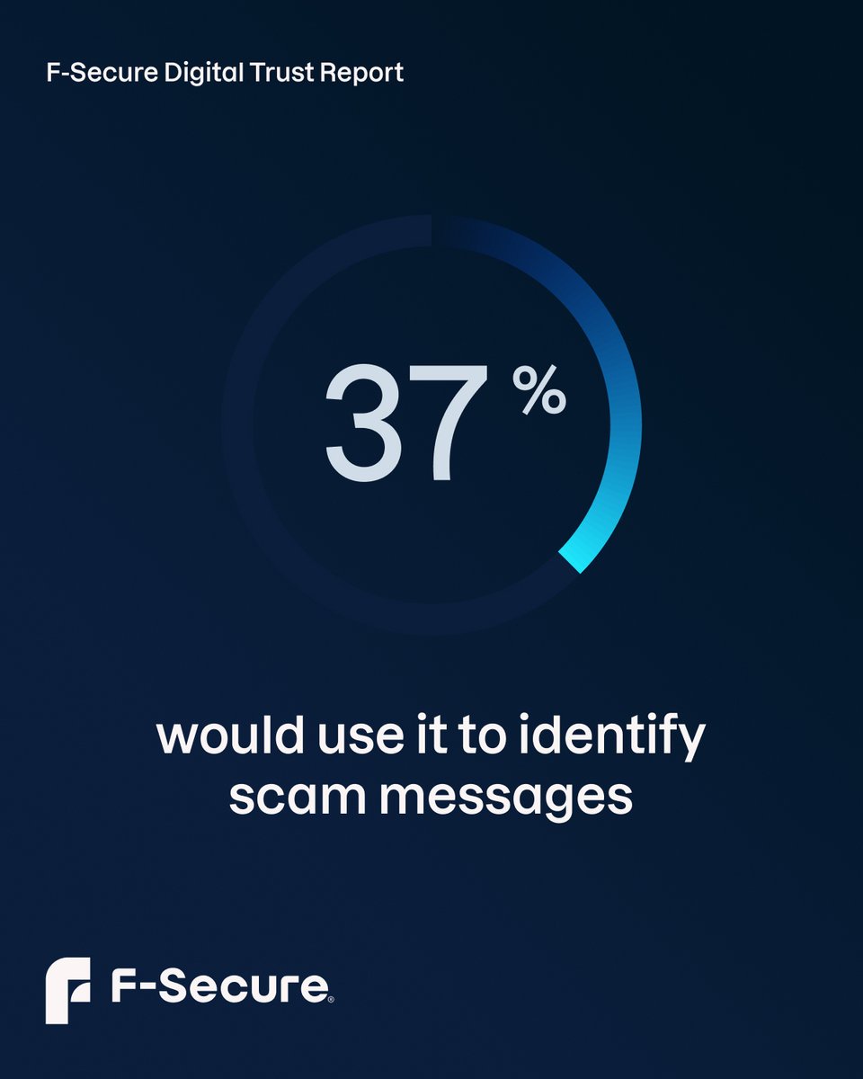 F-Secure tweet media