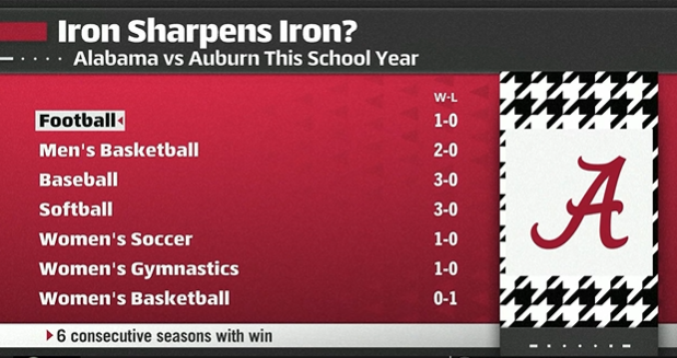 Paul Finebaum tweet media