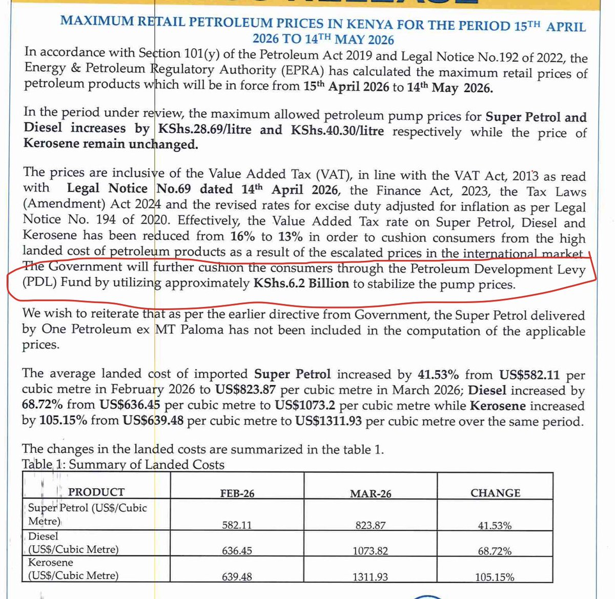 Mwango Capital tweet media