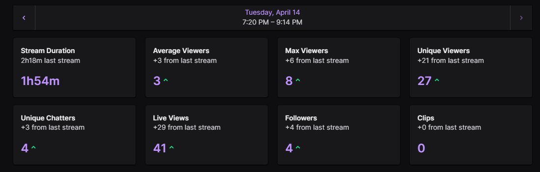 Thank you very much for the Stream !!