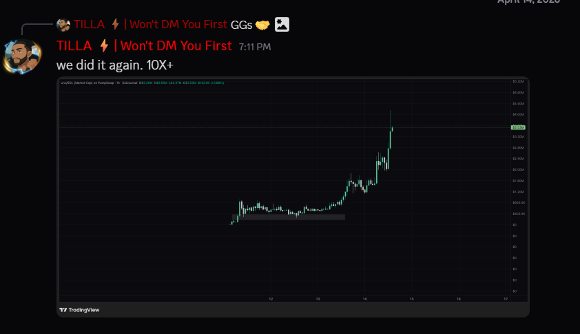 RageAlphaX's tweet photo. $UNC was obvious if you knew where to look.

10X+ play spotted early inside RAGE pro by @kingmontilla 

Broken down step-by-step using @SolJournalApp  + Solstice AI

⚡️Everything aligned.
⚡️Risk score was clean.
⚡️Whales were already positioned.

This is what we do here - repeatable alpha, not random trades.

If you’re still watching from the sidelines in 2026, you’re missing the shift! 

Lock tf in.