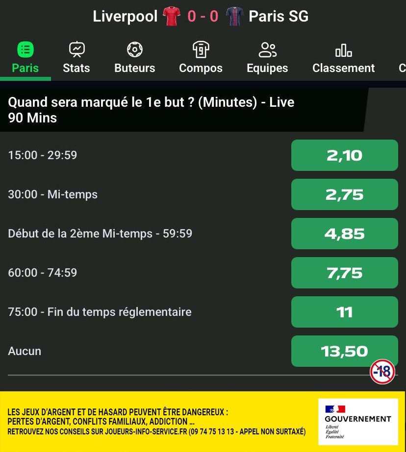 Paris unibet