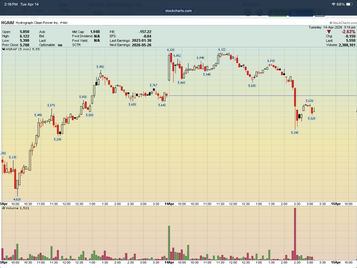 Jan Wolansky tweet media