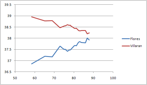 Gran Combo Club tweet media