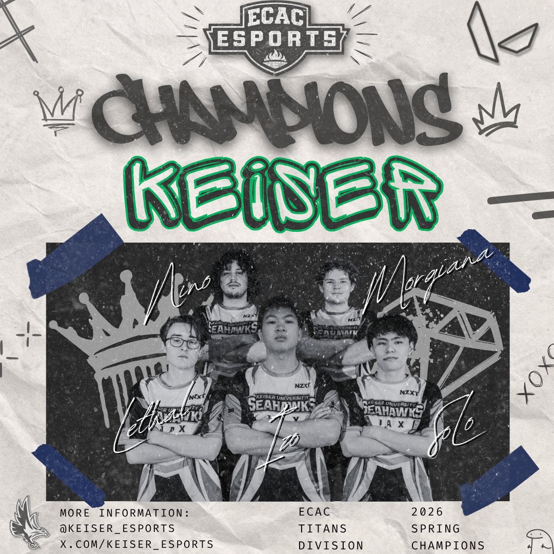 Keiser University Esports tweet media