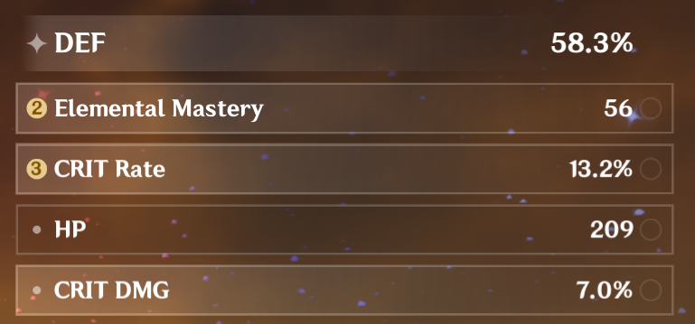 rightcalmit's tweet image. do we reroll this 670% rv goblet