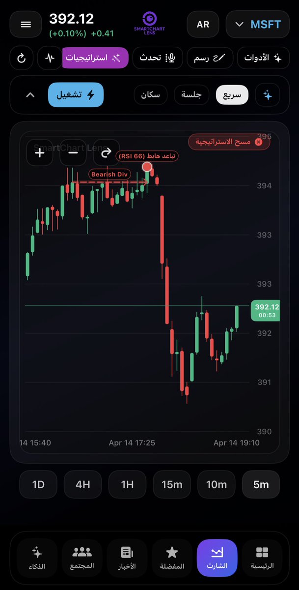 SmartChart Lens tweet media