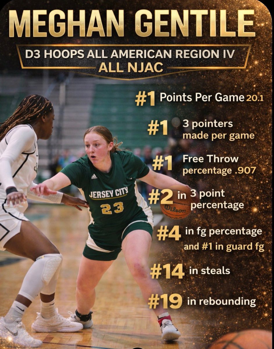 klhoops's tweet photo. Coaches, very efficient scoring guard, check out her stats and film. D1, D2, NAIA, all good! https://t.co/j9SGyIYyIl