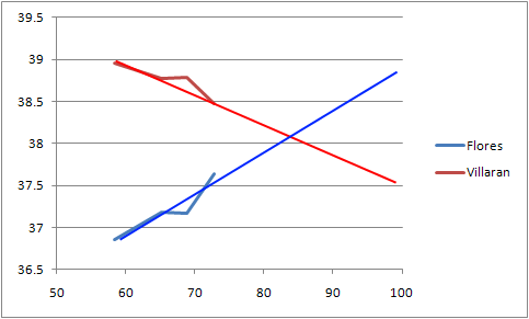 Gran Combo Club tweet media