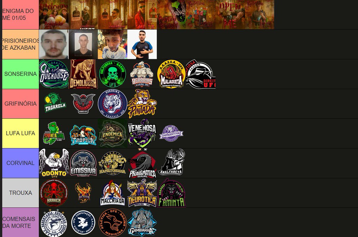 não aguentei de ansiedade e já lancei logo a versão 2026 100% atualizada

quem discordar tá errado