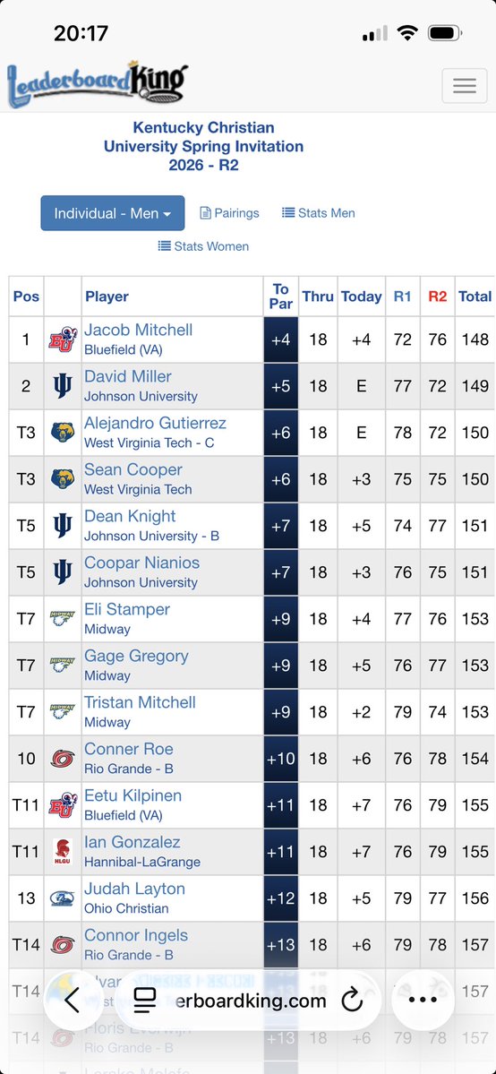 Gary Mitchell tweet media