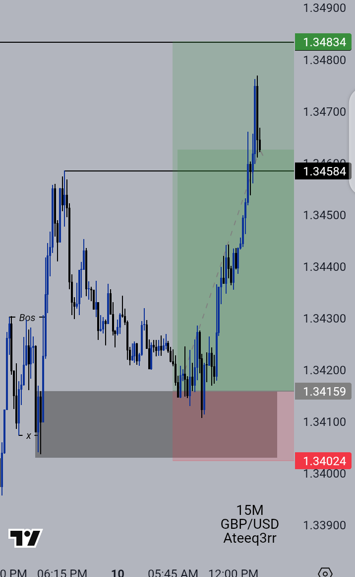Ateeq3rr📊 tweet media